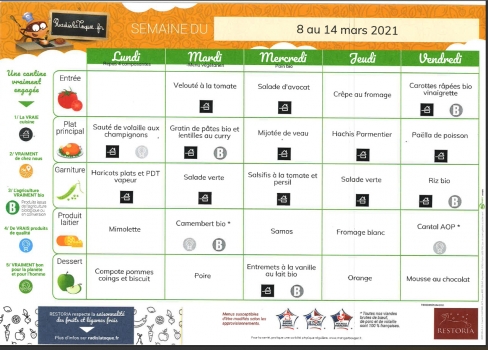 Menus des restaurants scolaires couëronnais du 8 au 14 mars 2021