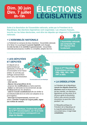 Cliquez pour en savoir plus