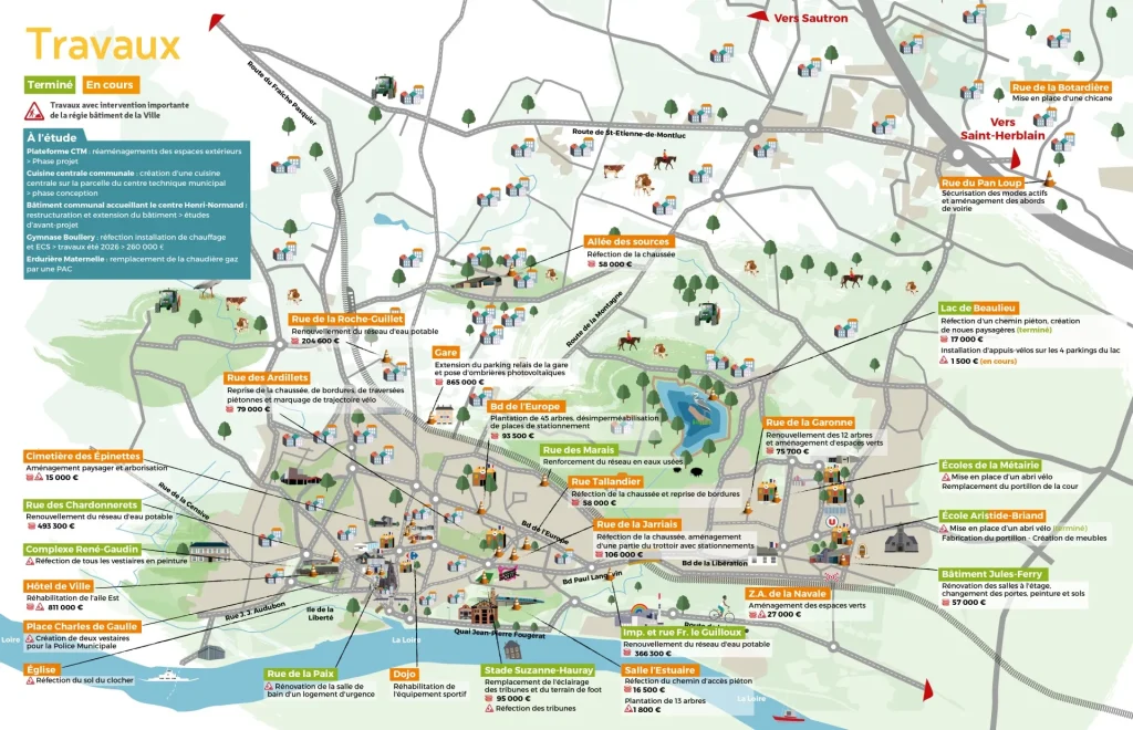 Infographie des travaux en cours janvier-février 2026