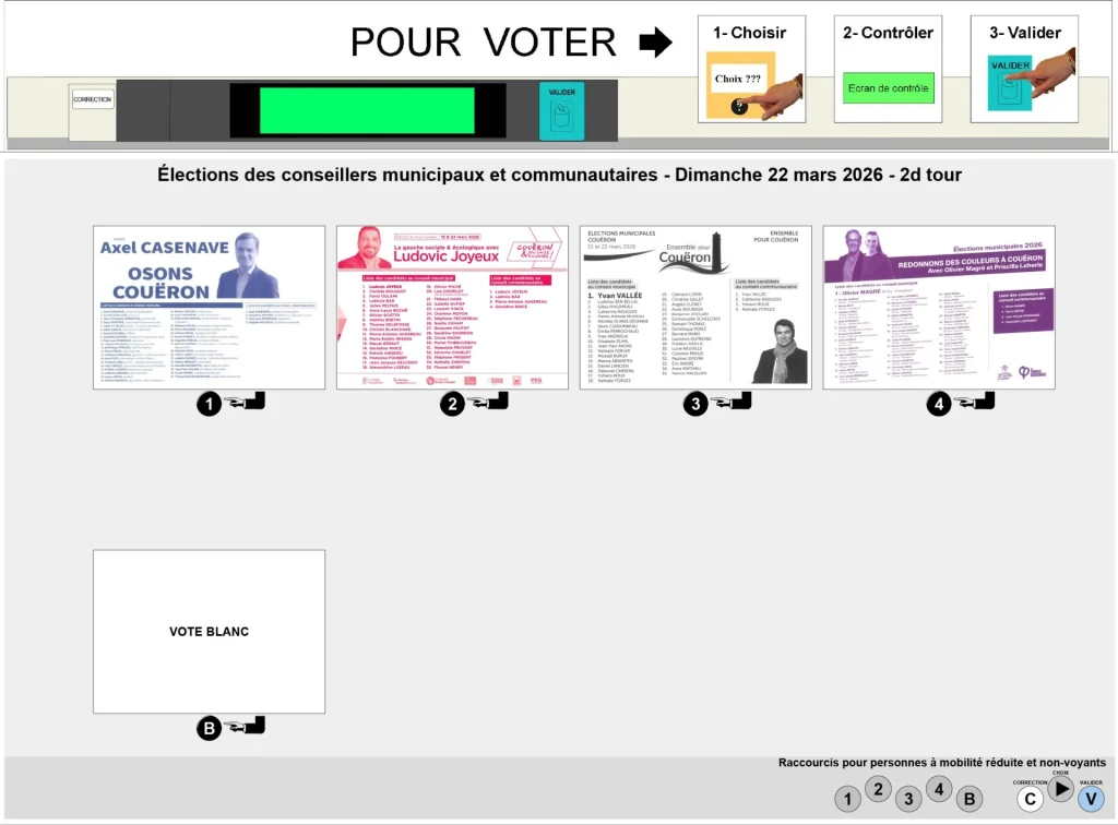 Planche de vote élections municipales 2026 2d tour